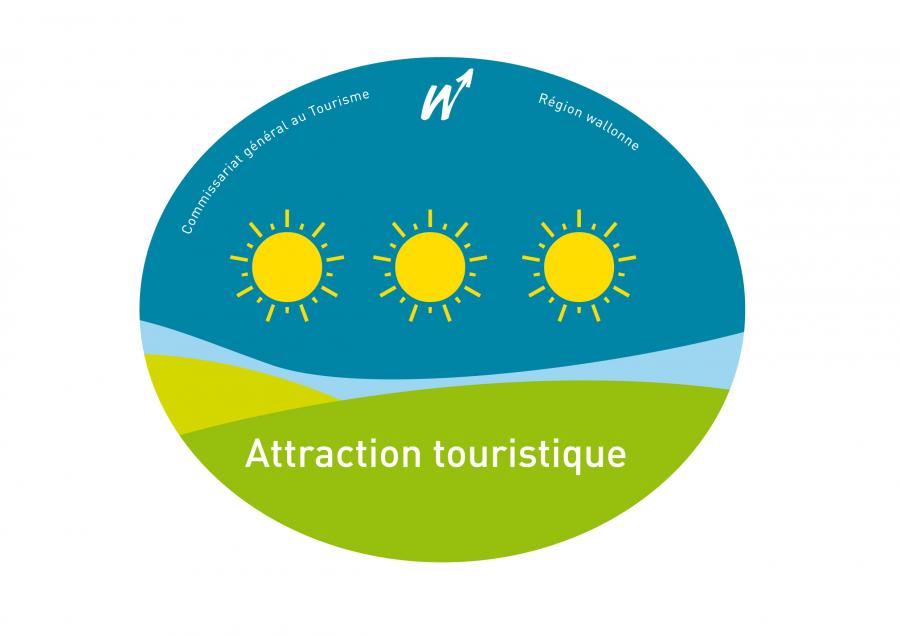 Attraction touristique